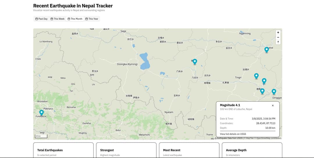 Recent Earthquake in Nepal Tracker